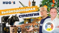 Високоприбуткова стратегія. Можливості та контроль ризиків.