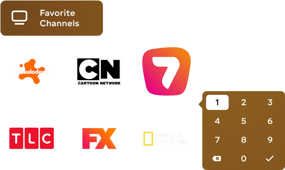 Navigate between channels using the remote control