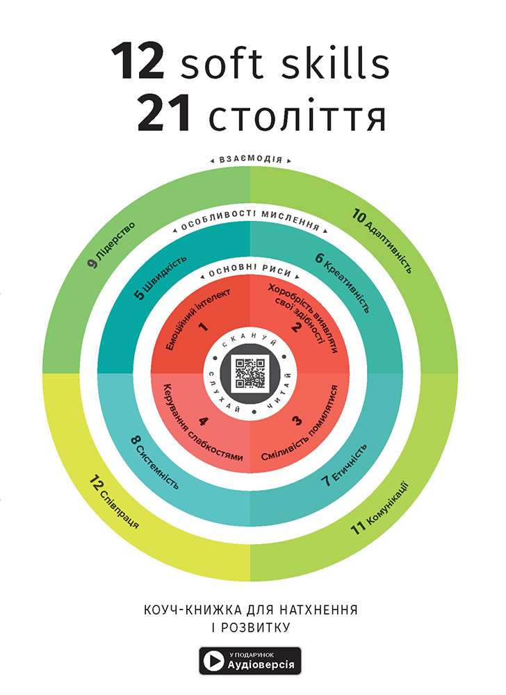 12 soft skills 21 століття. Коуч-книжка для натхнення...