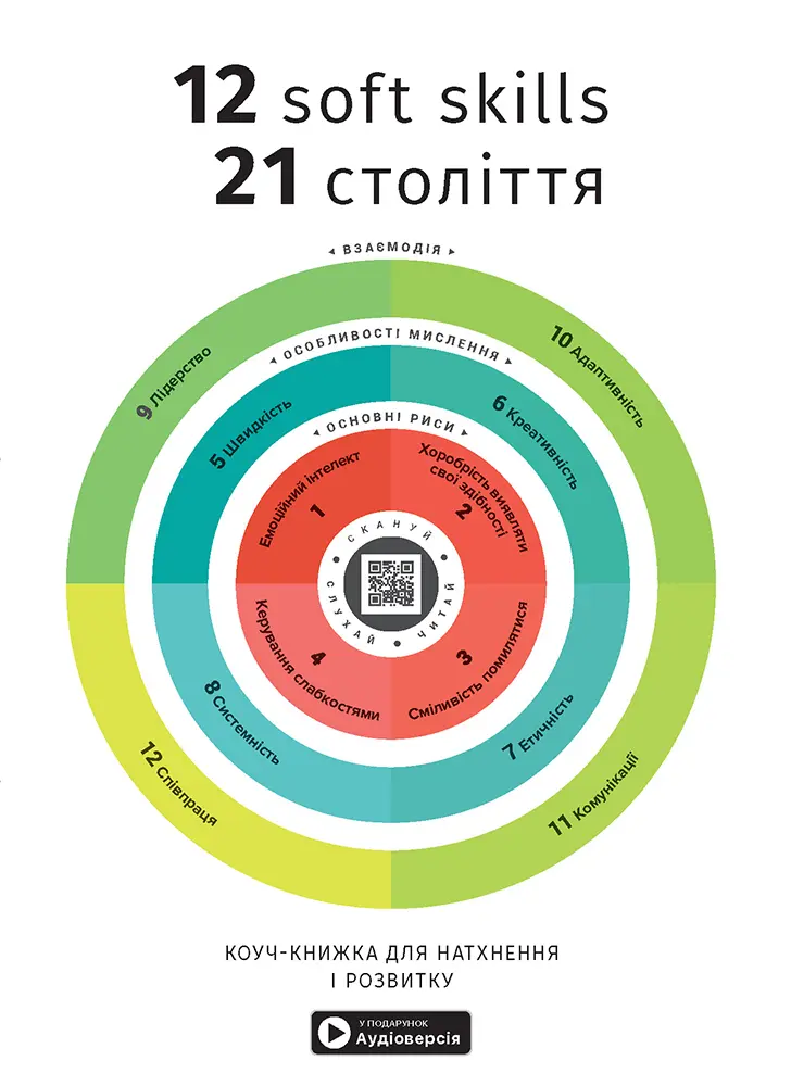 12 soft skills 21 століття. Коуч-книжка для натхнення і розвитку. Збірник самарі + аудіокнижка