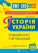 Переглянути уривок
