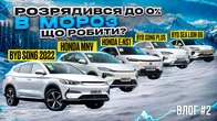 РОЗРЯДИВСЯ ДО 0% В МОРОЗ. ЩО РОБИТИ?