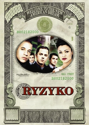 Ryzyko