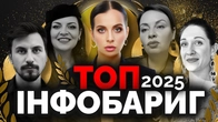 Гончарук, Холоденко, Капцова. Головні інфобариги 2025-го, які продавали повітря