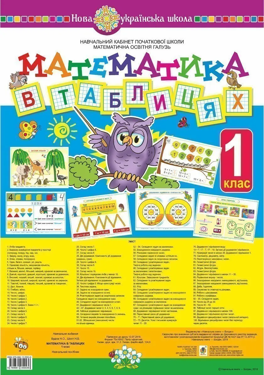 Обкладника "Математика в таблицях. 1 клас" Обкладинка "Математика в таблицях. 1 клас"