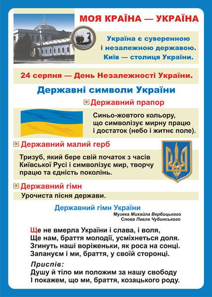Дидактичний матеріал. Моя країна - Україна