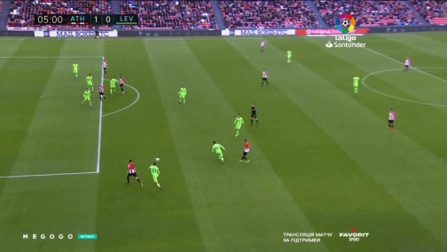 Round 30. Athletic — Levante 3:2. Match overview
