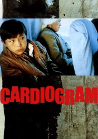 Cardiogram