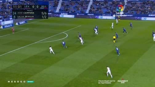 14-й тур. Леванте — Мальорка 2:1. Обзор матча