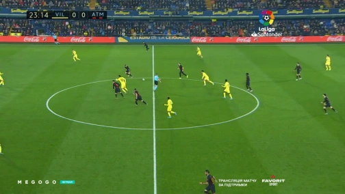 16-й тур. Вільярреал — Атлетіко 0:0. Огляд матчу