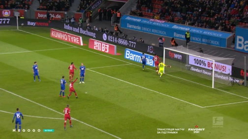 19-й тур. Байер — Фортуна. 3:0 Обзор матча