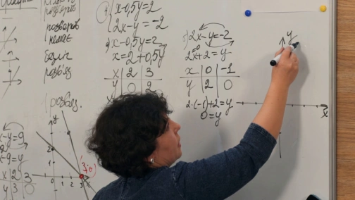 15.04, 7 клас. Математика