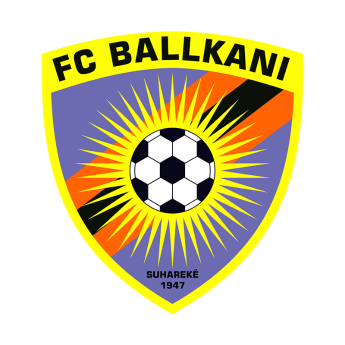 Ballkani