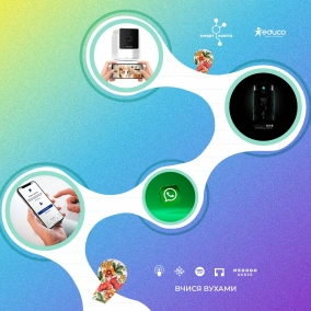 Складнопідрядні речення з підрядними ступеня і способу дії, підрядними порівняльними – 9 клас